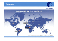 [금융론] Grameen Danone Foods로 엿본 지속가능금융-8