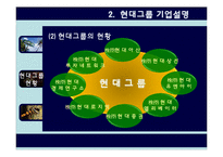 [인사관리] 현대그룹의 조직문화-5
