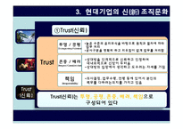 [인사관리] 현대그룹의 조직문화-10