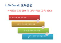 [국제경영] 기업의 해외 프랜차이즈, 라이슨싱 성공사례-9