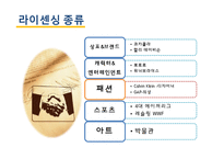 [국제경영] 기업의 해외 프랜차이즈, 라이슨싱 성공사례-16