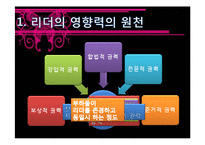 [조직행위론] 리더십과 신뢰-4