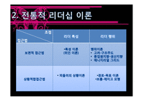 [조직행위론] 리더십과 신뢰-5