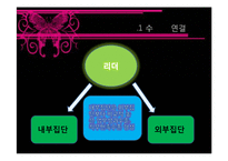 [조직행위론] 리더십과 신뢰-15