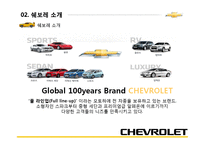 [마케팅] 쉐보레 IMC활동성과와 시사점-11