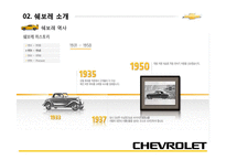 [마케팅] 쉐보레 IMC활동성과와 시사점-13