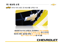 [마케팅] 쉐보레 IMC활동성과와 시사점-17