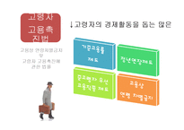 [노동법] 고령자 고용촉진을 위한 정책 개선 방향-7
