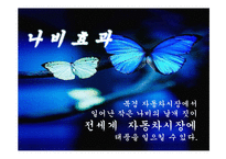 [마케팅] 현대자동차 중국시장 진출-2