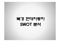 [마케팅] 현대자동차 중국시장 진출-15
