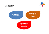 [인적자원관리] CJ 그룹 신입사원 훈련-6