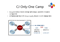 [인적자원관리] CJ 그룹 신입사원 훈련-20