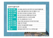 [국제운송론] 해상운송 사고사례-14