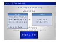 [경영학] 테이크 아웃 칵테일 전문점의 프랜차이즈 사업화 계획-9