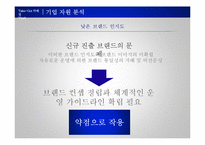 [경영학] 테이크 아웃 칵테일 전문점의 프랜차이즈 사업화 계획-13