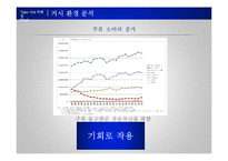 [경영학] 테이크 아웃 칵테일 전문점의 프랜차이즈 사업화 계획-15