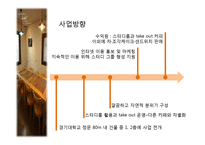 [경영학] 대학교 인근 스터디 카페 창업계획서-4
