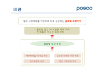 [생산관리] 포스코의 PI 프로세스 혁신-4