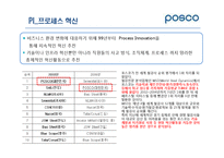 [생산관리] 포스코의 PI 프로세스 혁신-5
