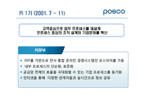 [생산관리] 포스코의 PI 프로세스 혁신-9