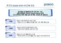 [생산관리] 포스코의 PI 프로세스 혁신-14