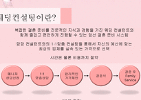 [경영학] 국내 웨딩컨설팅의 유통 현황과 발전방향-8
