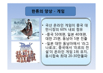 [관광학] 문화 권력과 한류-16