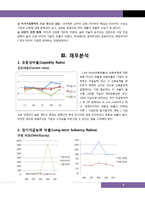 [경영학] 넥센 타이어 기업분석-5