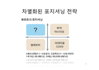 [경영학] 뽀로로(주) 아이코닉스의 경쟁력강화 및 해외시장 진출 방안-14