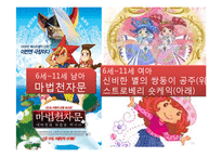 [경영학] 뽀로로(주) 아이코닉스의 경쟁력강화 및 해외시장 진출 방안-15