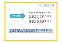 [소비자행동분석] 기억과정 `부호화` 성공 및 실패 CF광고 사례 조사-4