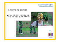 [소비자행동분석] 기억과정 `부호화` 성공 및 실패 CF광고 사례 조사-10