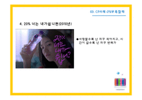 [소비자행동분석] 기억과정 `부호화` 성공 및 실패 CF광고 사례 조사-12