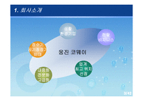 [경영학] 웅진 코웨이 경영 전략 분석-3
