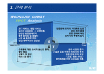 [경영학] 웅진 코웨이 경영 전략 분석-16
