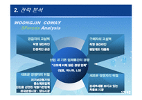 [경영학] 웅진 코웨이 경영 전략 분석-17
