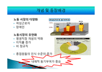 [경영학원론] GS리테일, 포스코의 선택적 복리후생 제도 사례-5