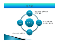 [경영학원론] GS리테일, 포스코의 선택적 복리후생 제도 사례-11