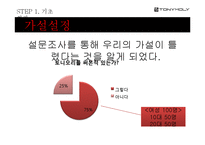 [광고기획론] 화장품 브랜드 `토니모리`의 광고 기획 실습-14