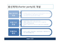 [국제물류] 용선계약의 종류 및 운임-3