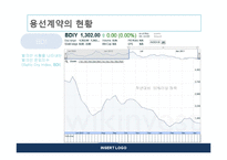 [국제물류] 용선계약의 종류 및 운임-17
