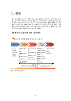 [인적자원관리] CJ 그룹 신입사원 훈련-5