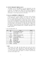 [인적자원관리] CJ 그룹 신입사원 훈련-10