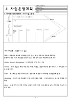 [경영학] 대학교 인근 스터디 카페 창업계획서-18