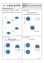 [경영학] 대학교 인근 스터디 카페 창업계획서-20