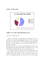 [경영학] 국내 항공 산업 분석-9