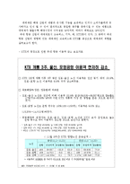 [경영학] 국내 항공 산업 분석-12
