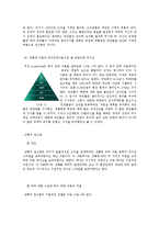 [지도자론] 사례를 통해서 본 박정희의 리더십-11