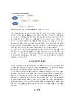 [인사관리] 현대그룹의 조직문화-3