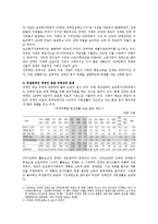 [사회복지] 장애인복지 정책의 문제점과 실천방안-8